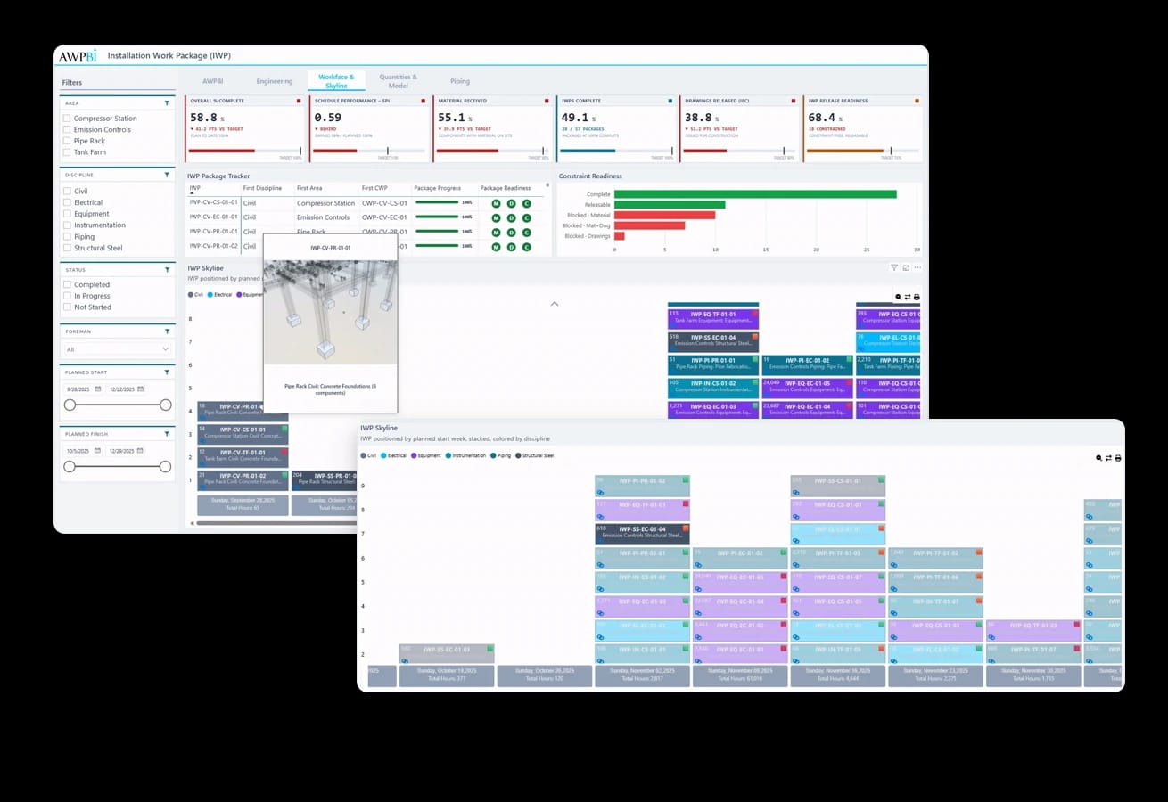 Skyline: a work packaging report with a model tooltip open, and the skyline visual itself laid over it