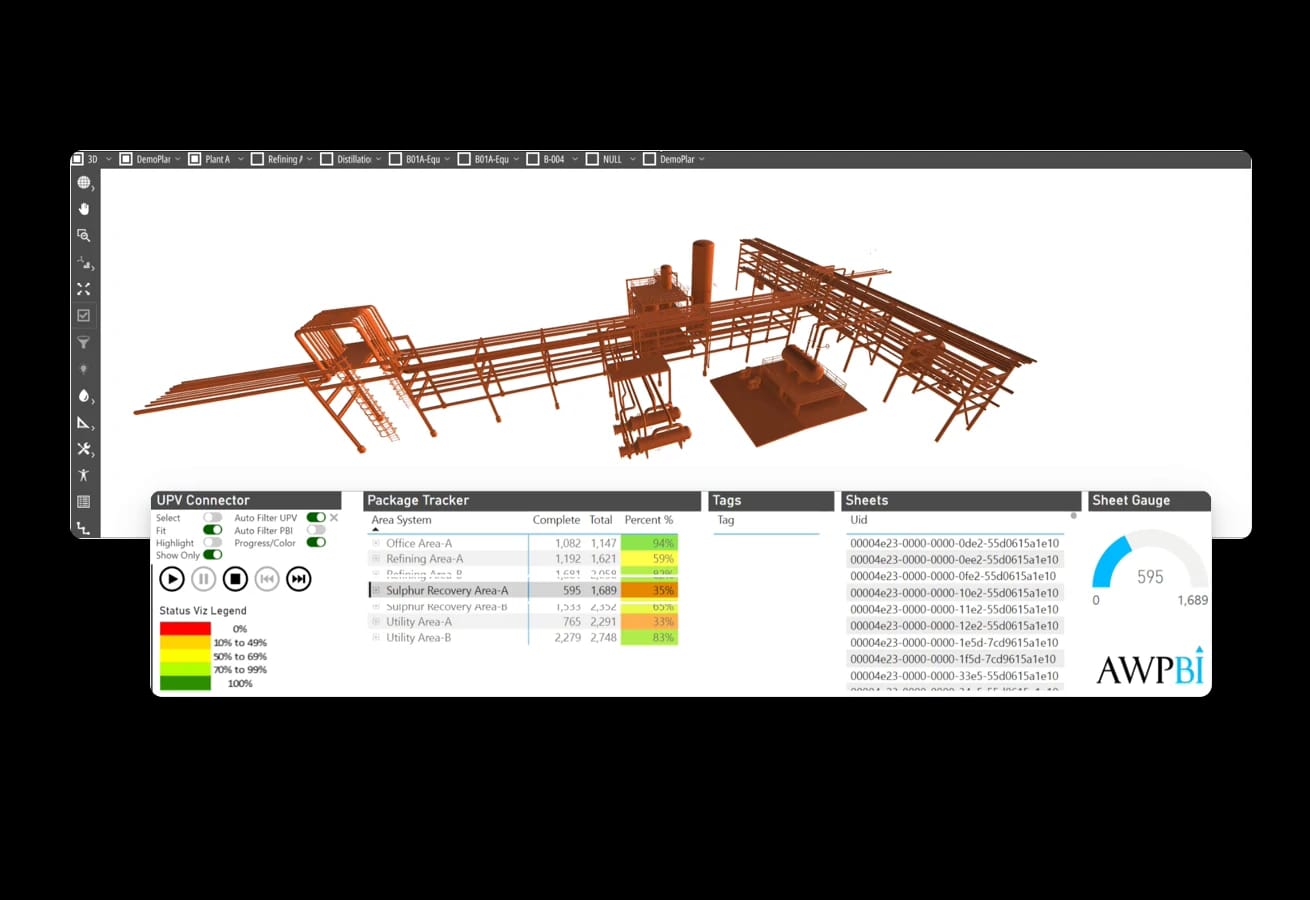 UDiTH PBI Connector: the connector panels and package tracker above the plant model they drive
