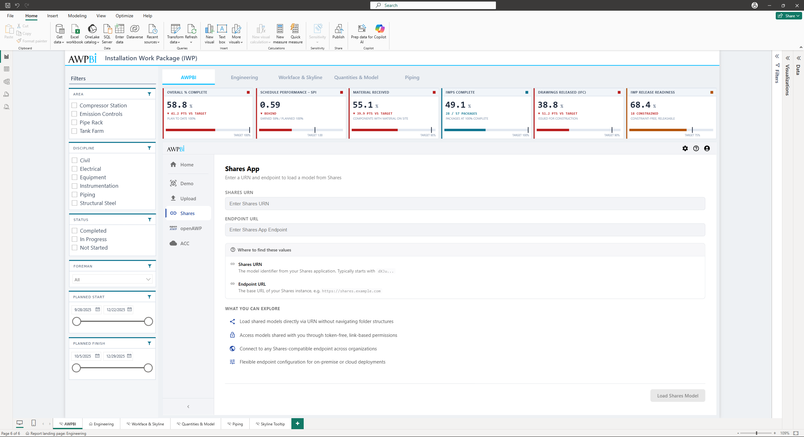 The Shares tab with the Shares URN and Shares App Endpoint fields