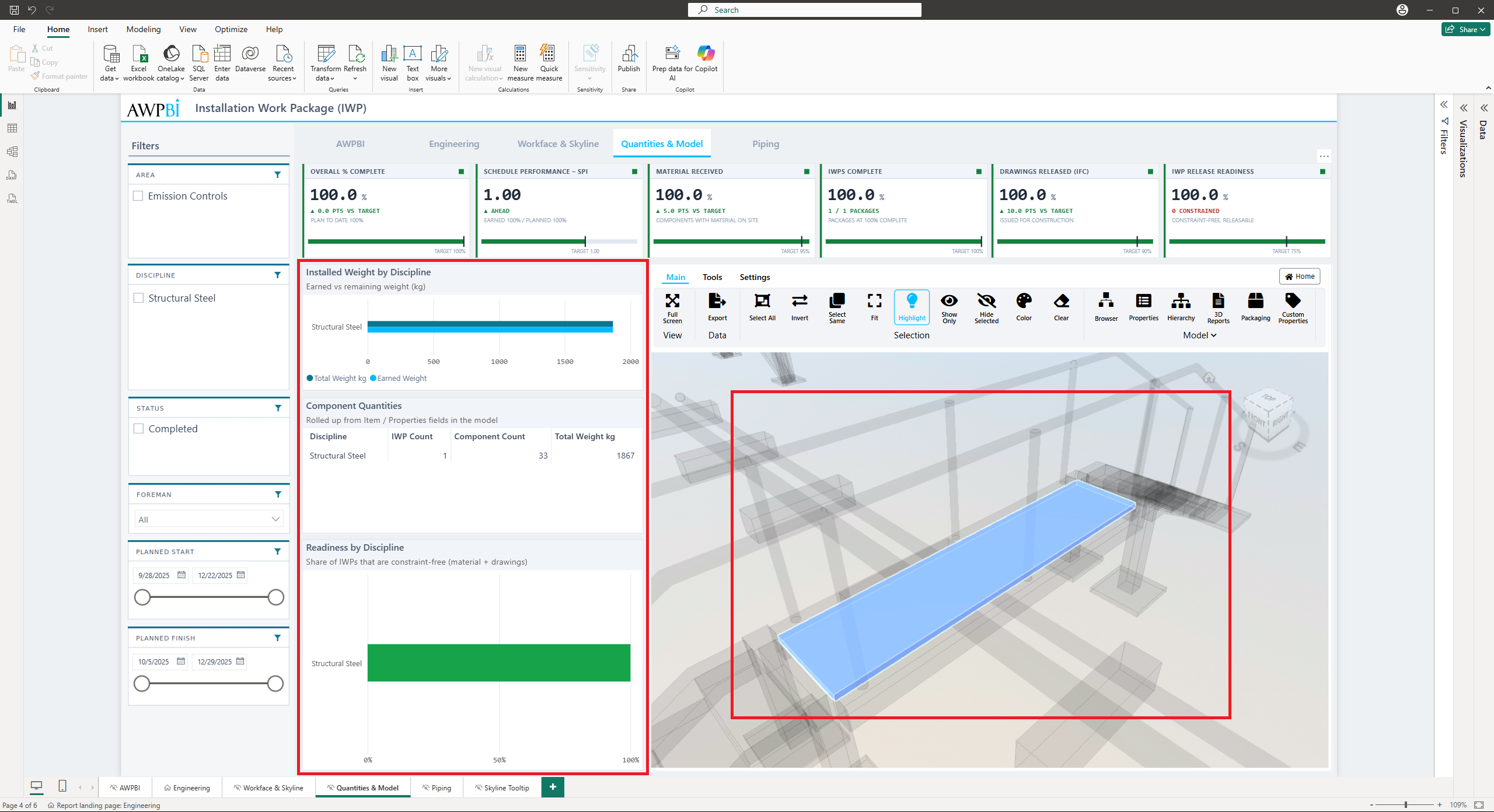 The report visuals filtered to the objects selected in the model