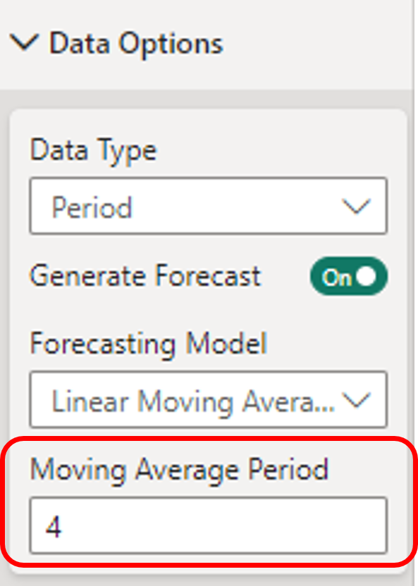 The moving average period setting in the Format visual pane