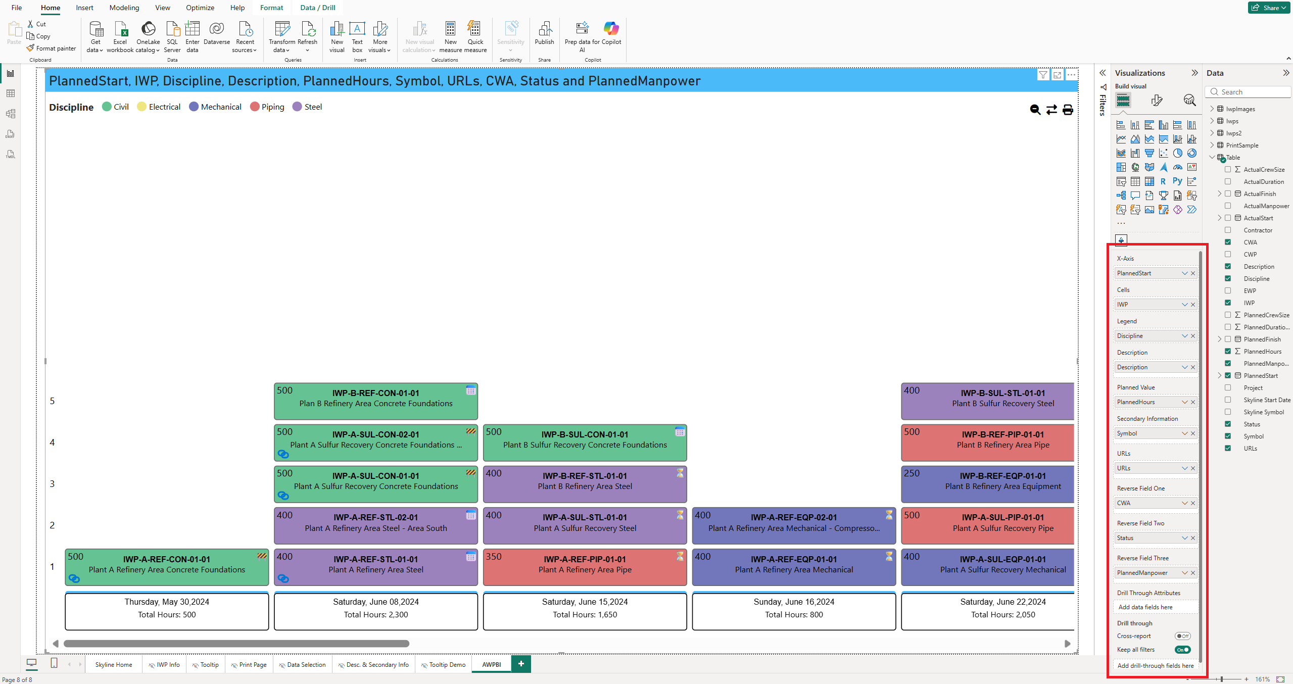 The Build visual panel with the Skyline data wells