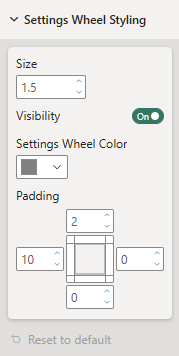 The Settings Wheel Styling formatting group